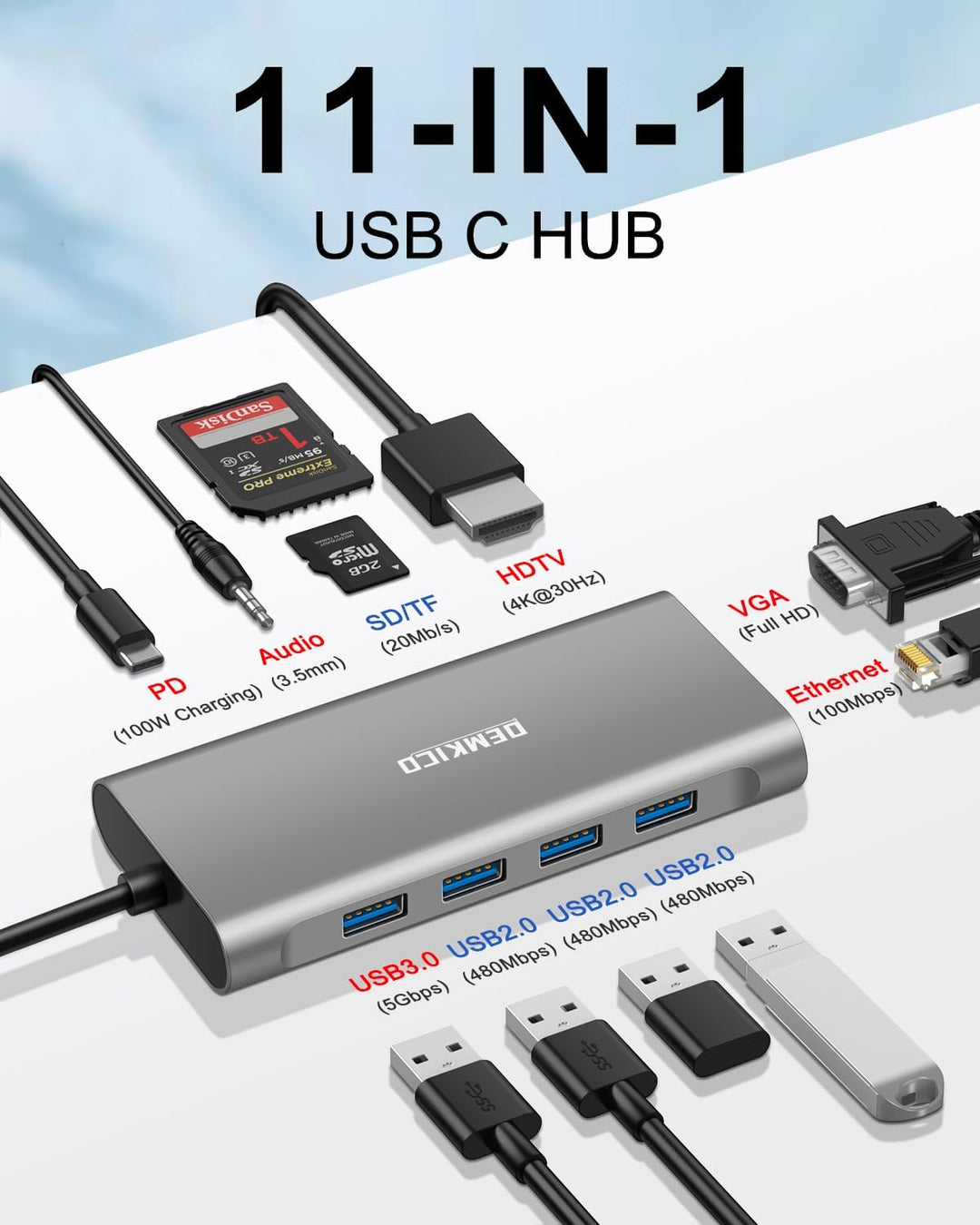 11-in-1 USB C Hub Multiport Adapter mit 4K HDMI, 1080P VGA, 100W PD, USB 3.0, USB 2.0 Anschlüssen, E