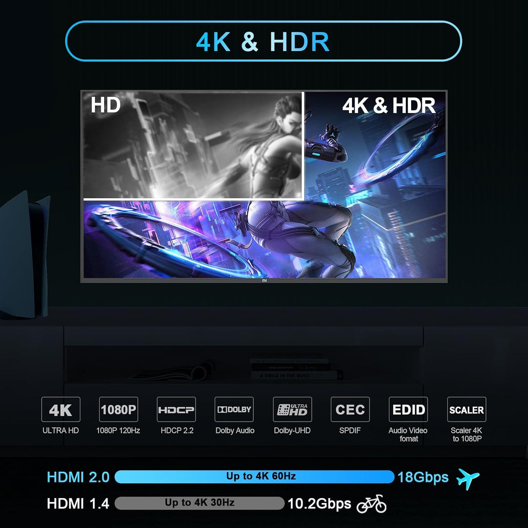 HDMI 2.0 Audio Extractor 4K 60Hz PS5 1080P 120Hz 4:4:4 HDCP 2.2 18 Gbit/s D-olby Vision HDR DE-Embed