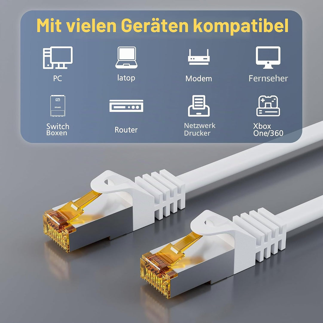 iwillink 5x 1M Patchkabel CAT 7, Lan Kabel CAT 7 Kurz(10Gbps, S/FTP PIMF Schirmung, Kupfer), Kompati