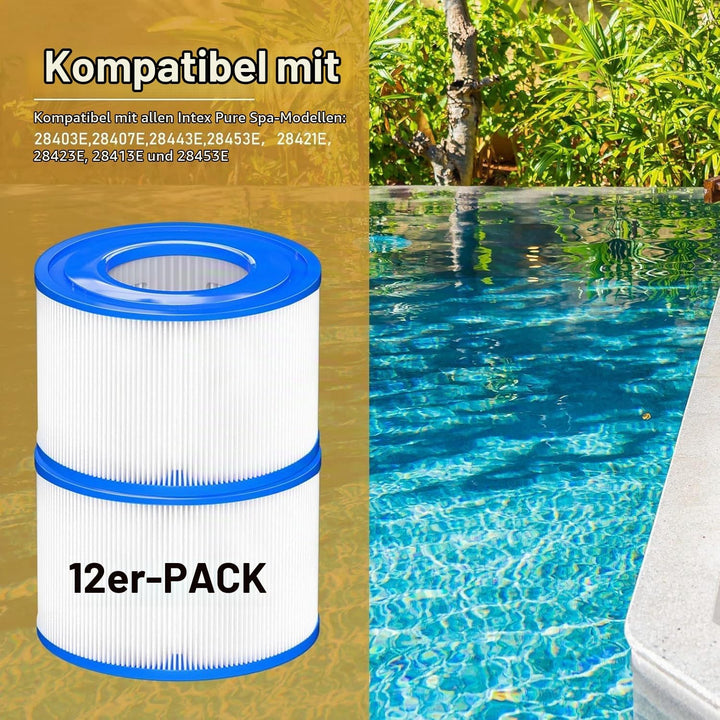 Typ S1 Filter kompatibel mit Intex PureSpa, Whirlpoolfilter für Spa 29001E, Easy Set Poolfilterkartu