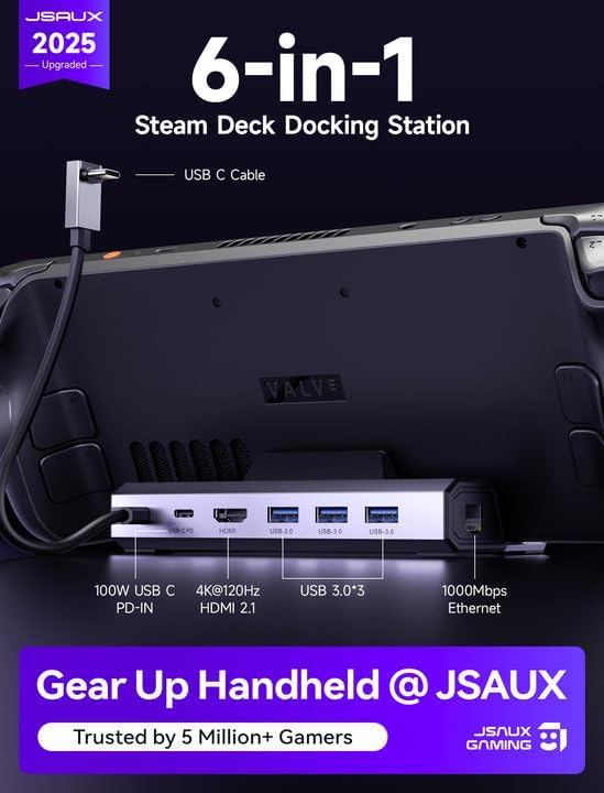 JSAUX Docking Station und 45W Ladegerät kompatibel mit Steam Deck, 6-in-1 Steam Deck Dock mit HDMI 2