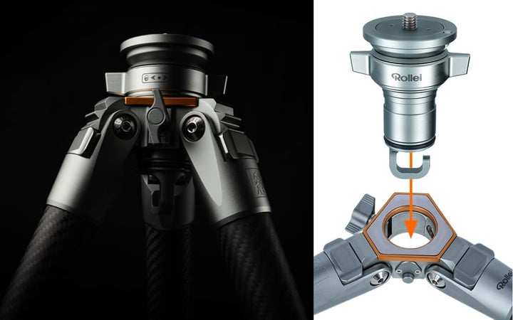Rollei Nivellieradapter für Lion Rock Pro - Stabil in 360°, flexibel neigbar, bis 20 kg belastbar