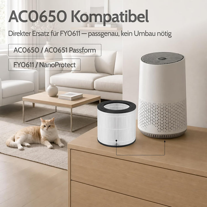 Allyson® HEPA-Ersatzfilter FY0611/30 für Philips AC0650/0651, 600 Series | Geruchsneutral, schadstof