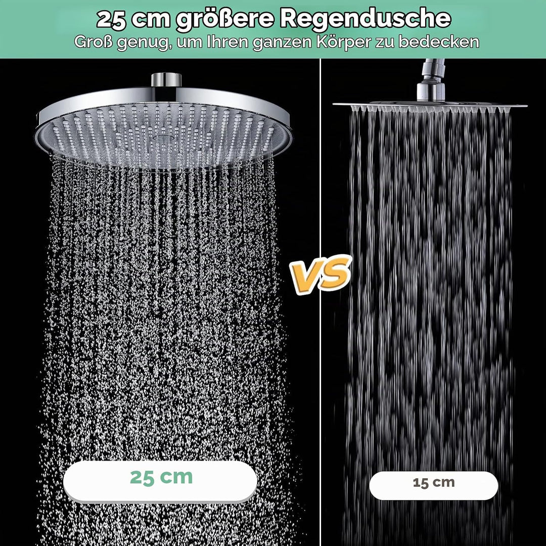 Regenduschkopf Duschkopf Regendusche Watersaving YUANNY 10 Zoll Wasserspar Universal-Kopfbrause mit