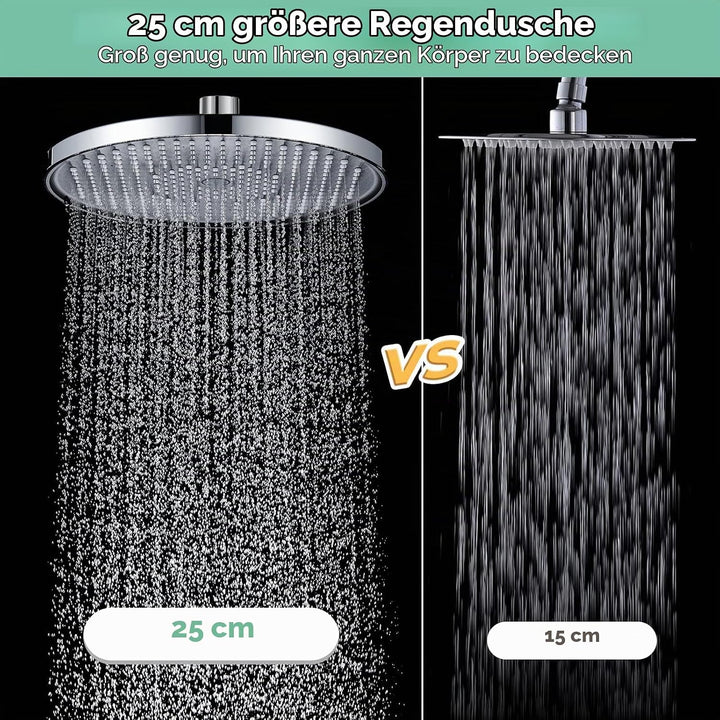 Regenduschkopf Duschkopf Regendusche Watersaving YUANNY 10 Zoll Wasserspar Universal-Kopfbrause mit
