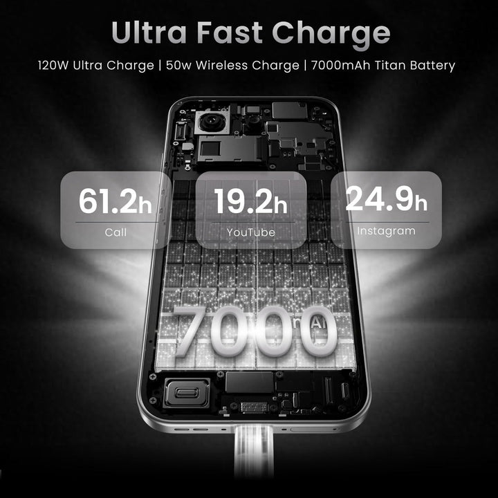 realme GT 8 Pro 5G-Smartphone 16+512 GB, 6,79-Zoll-Bildschirm, 120-Hz-Display, 120-W-SuperVOOC-Ladun