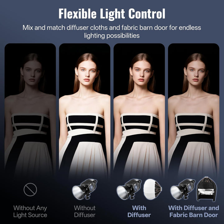 ZHIYUN [Official] 65cm Laterne Softbox Bowens, Universal für Licht mit Bowens Mount, für ZHIYUN G200