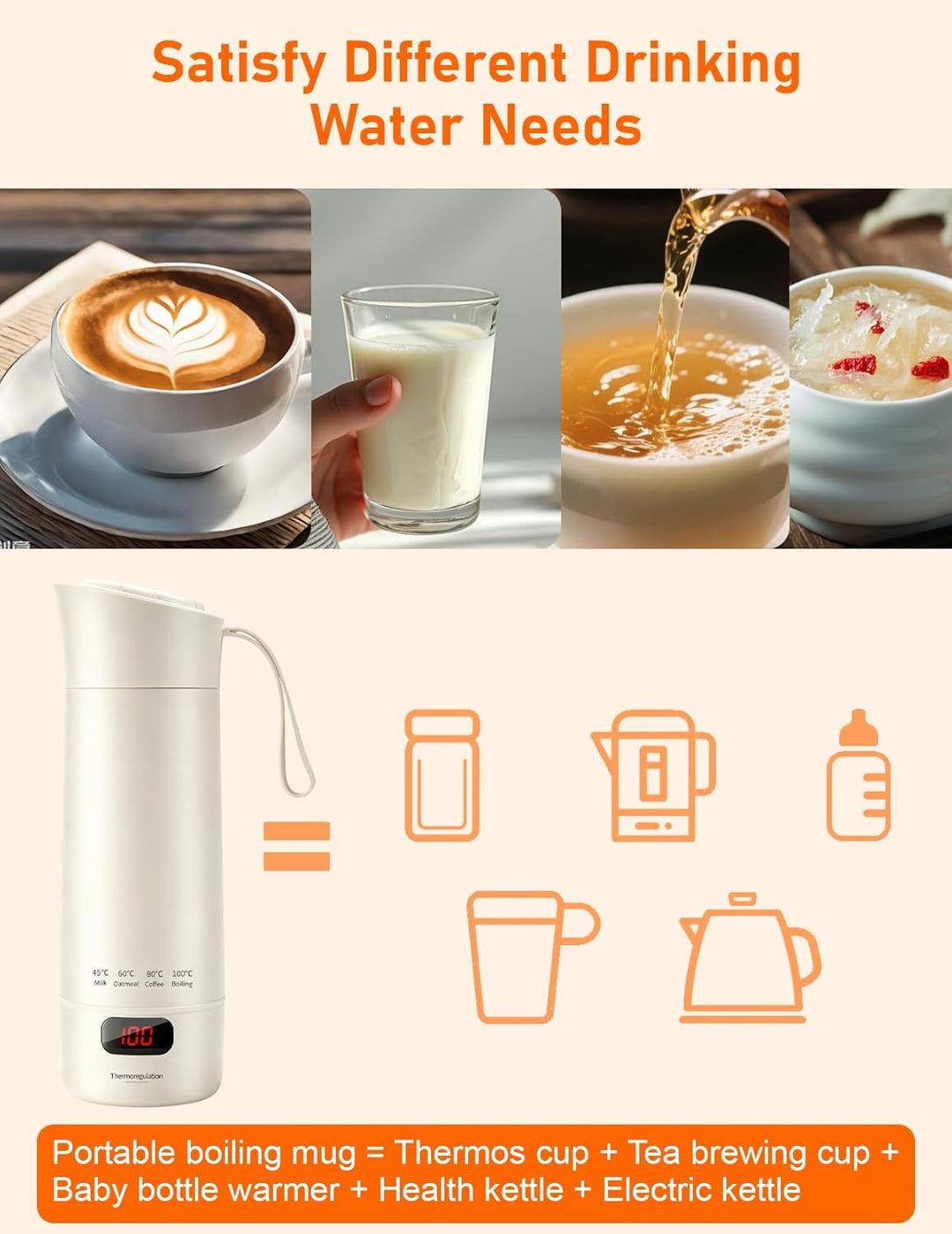 Reisewasserkocher Klein, 450ml Tragbarer Mini Wasserkocher mit 6 Temperatureinstellung LED-Display E