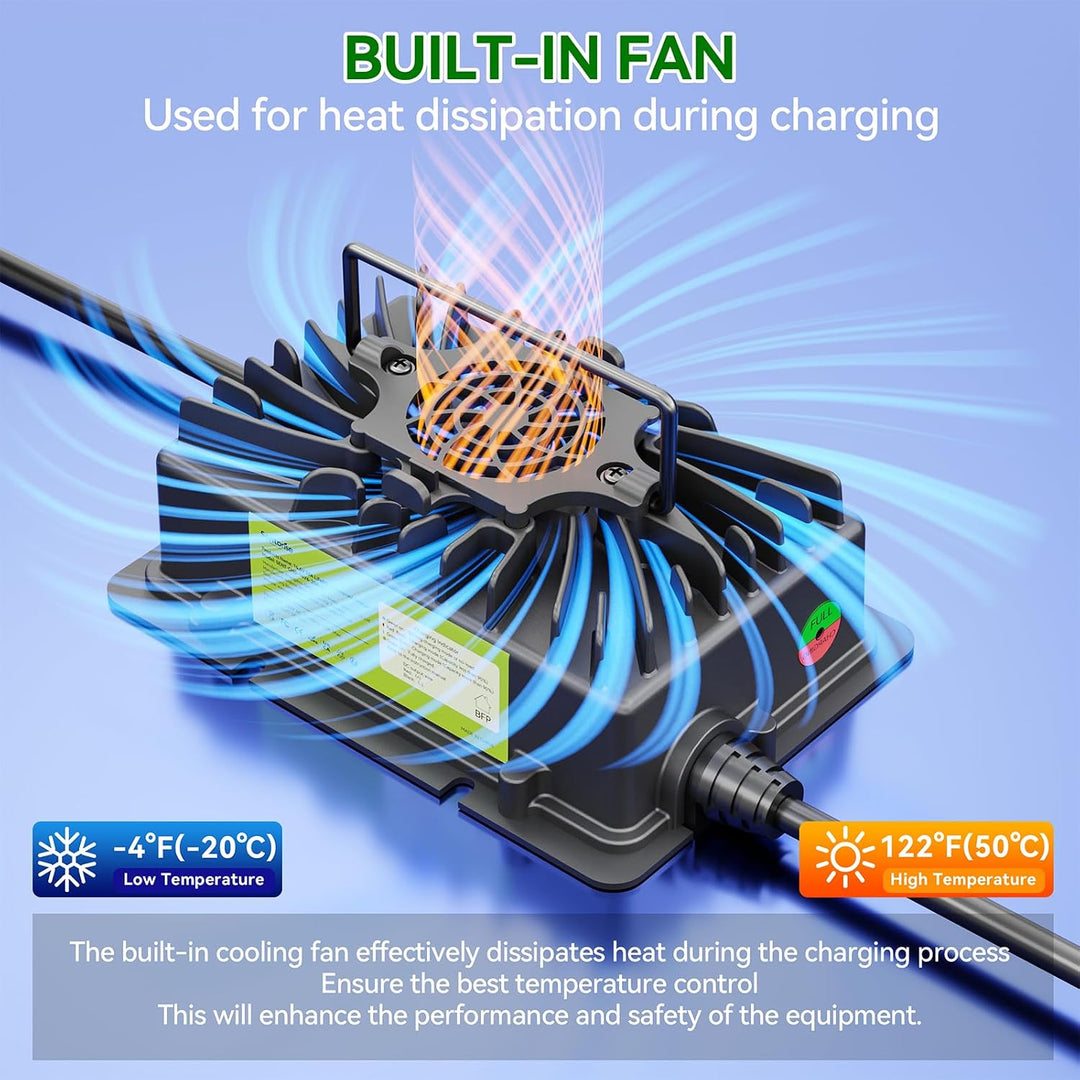 20 A LiFePO4 Batterieladegerät, 12 V/12,8 V Lithium-Batterie-Ladegerät mit Anderson-Anschluss, LED-A