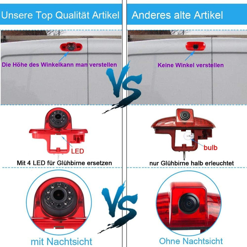 im 3.Bremslicht Bremsleuchte Rückfahrkamera Rückfahrsystem+4.3" Zoll Rückspiegel Ersatz für Opel Viv