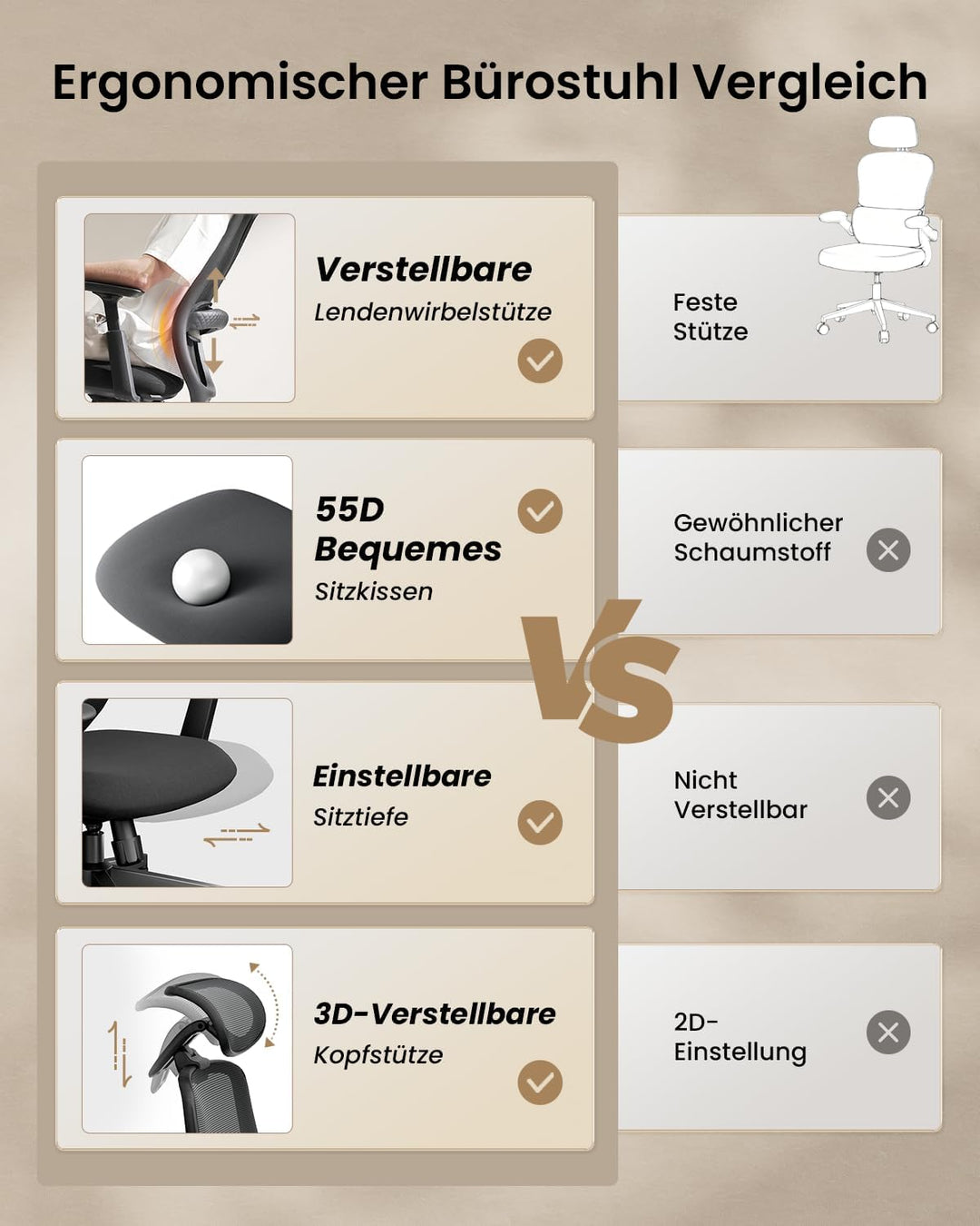 ProtoArc EC200 Bürostuhl Ergonomisch, Schreibtischstuhl mit Höhen- und Tiefenverstellbarer Lendenwir