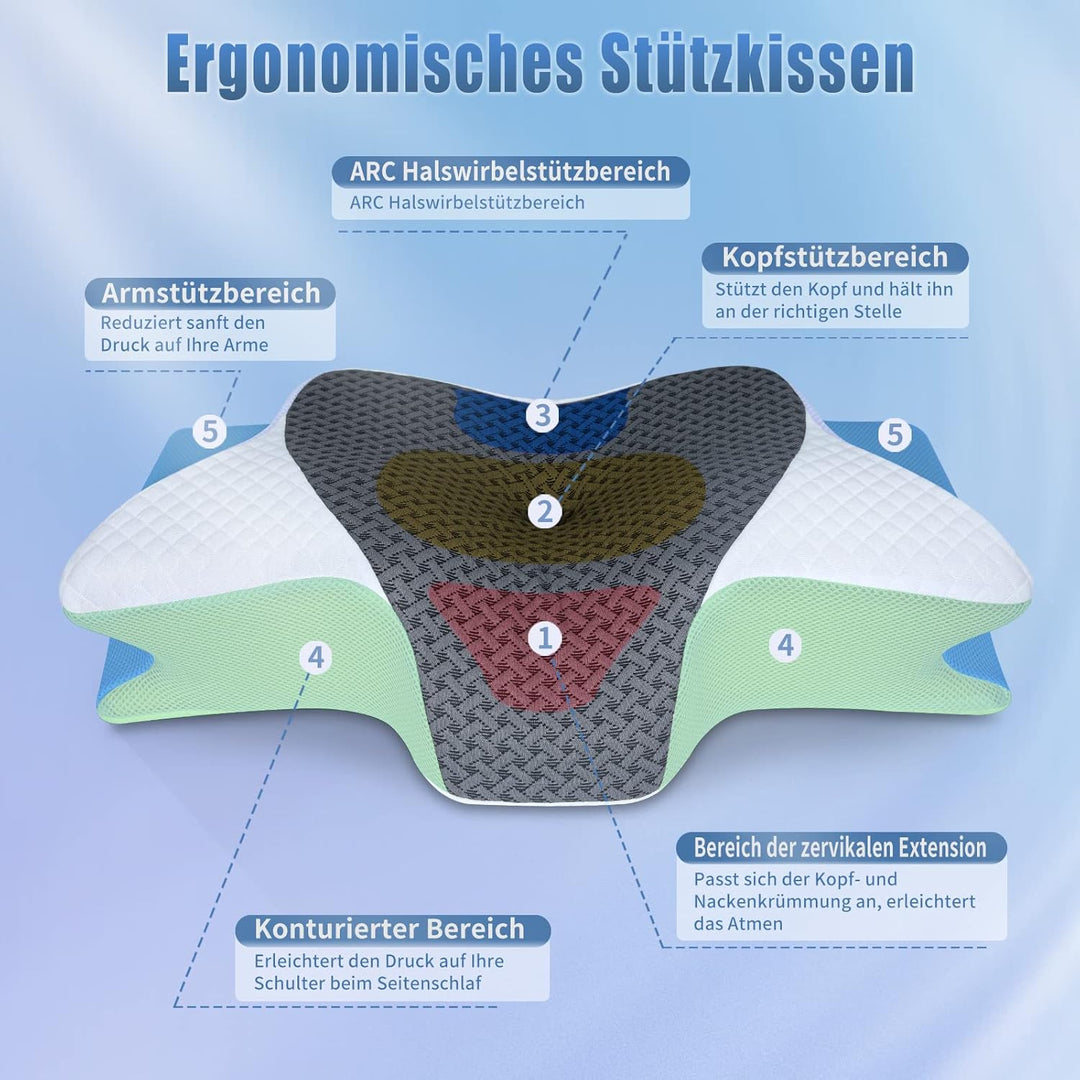 SAHEYER Nackenkissen, Memory Foam Kissen Seitenschläferkissen Ergonomisches Orthopädisches Nackenstü