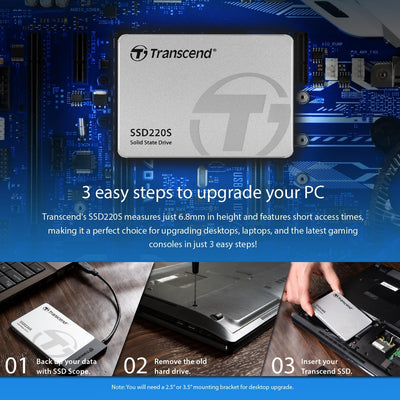 Transcend 480GB SATA III 6Gb/s SSD220S 2.5” SSD TS480GSSD220S 480GB Standardverpackung, 480GB Standa