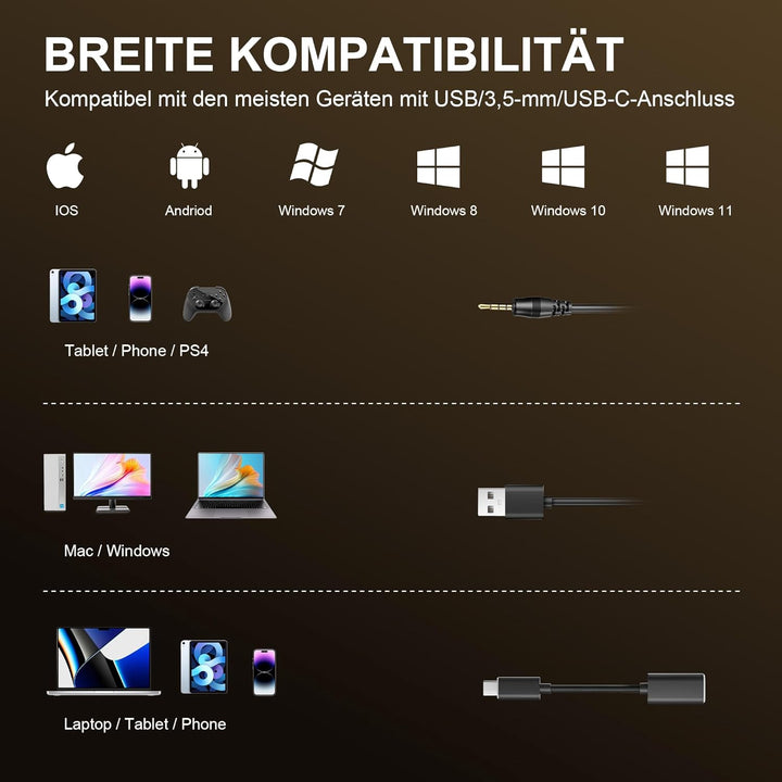 Wantek 882F Headsets mit Mikrofon Noise Cancelling und USB A 3,5mm Stecker Typ C Adapter für Call Ce