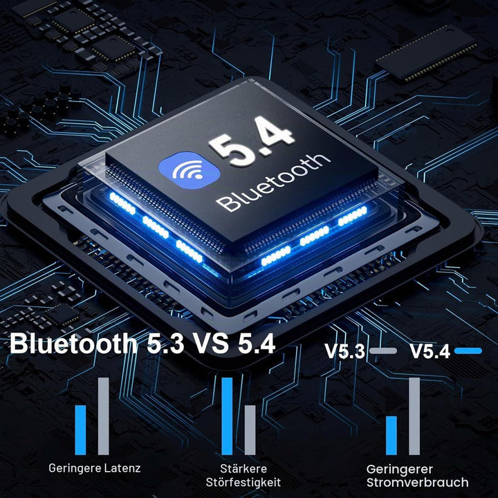 Bluetooth Kopfhörer, 2026 Kopfhörer Kabellos Bluetooth 5.4, In Ear Kopfhörer 50 Std Spielzeit Tiefer