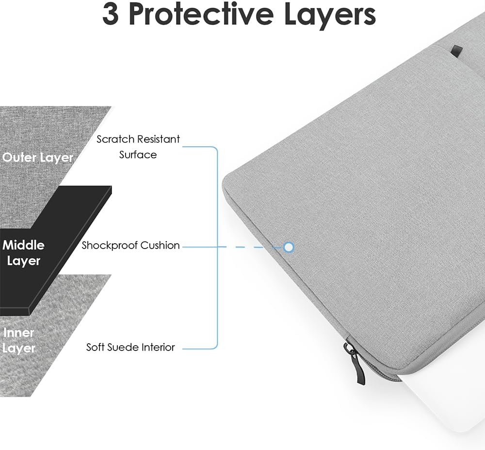 ProElife 15-Zoll Laptop-Schutzhülle für MacBook Air 15.3 Zoll mit M4, M3, M2 (A3241, A3114, A2941),