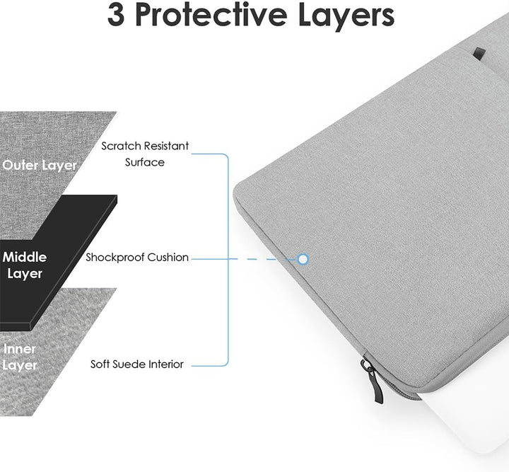 ProElife 15-Zoll Laptop-Schutzhülle für MacBook Air 15.3 Zoll mit M4, M3, M2 (A3241, A3114, A2941),