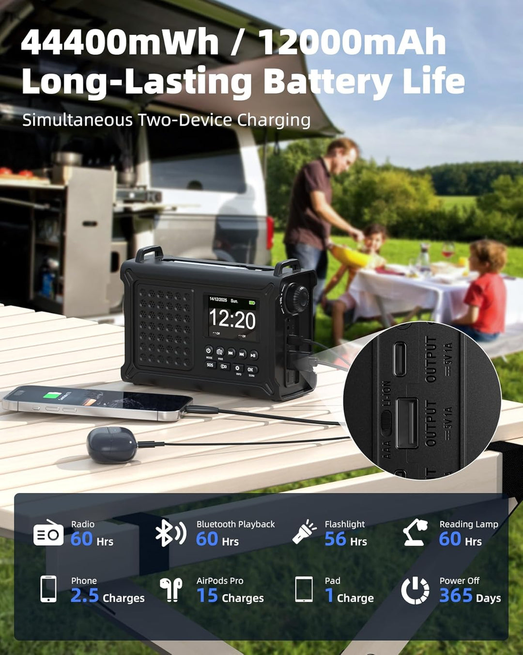 12000mAh Kurbelradio | DAB/DAB+/UKW mit Bluetooth 5.0 | Notfallradio mit 8500mm² Solarpanel & 650mA