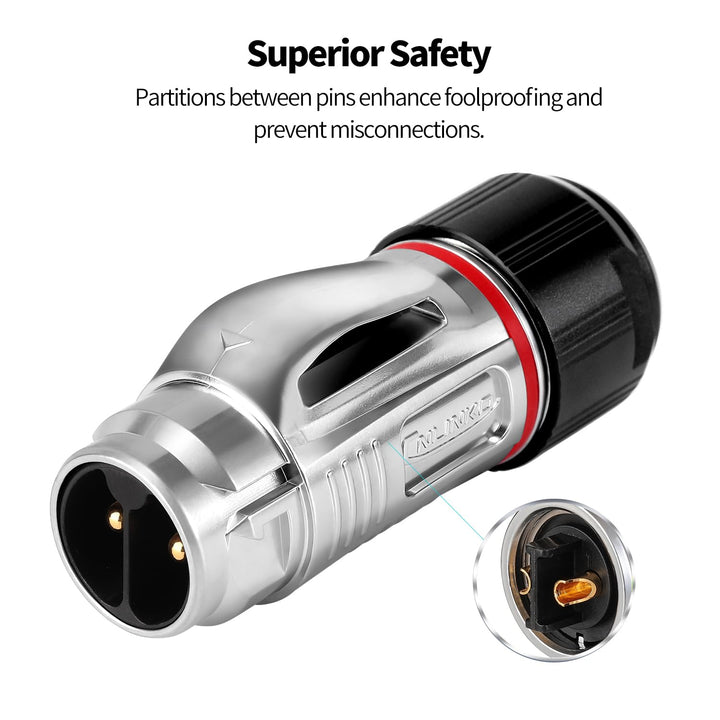 CNLINKO BD-20 Industrieller Wasserdichter Steckverbinder IP67 Rundsteckverbinder Eingebaute Buchse L