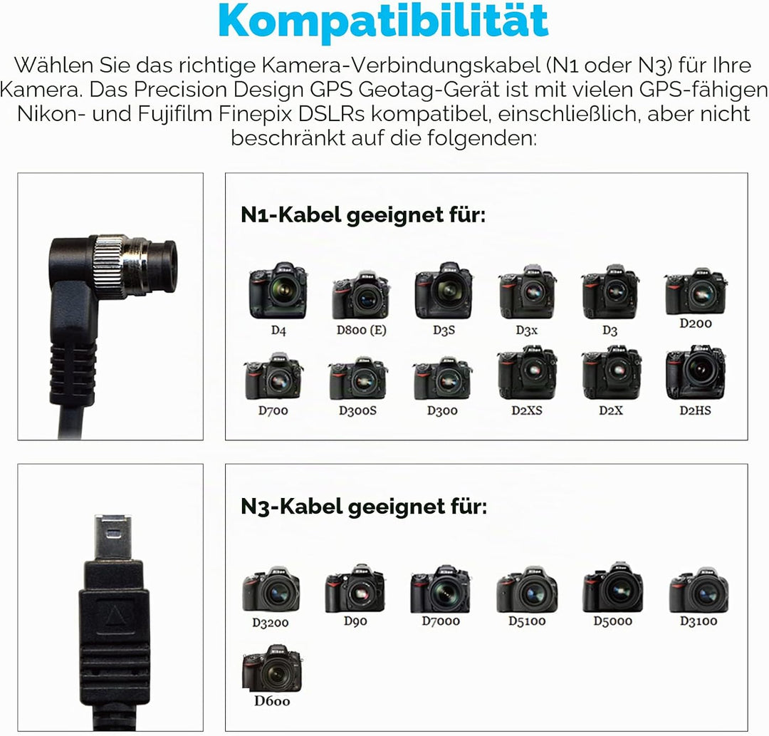 Micnova Kamera GPS Empfänger Navigation Geotagging für Nikon D3100, D3200, D3300, D5000, D5100, D520