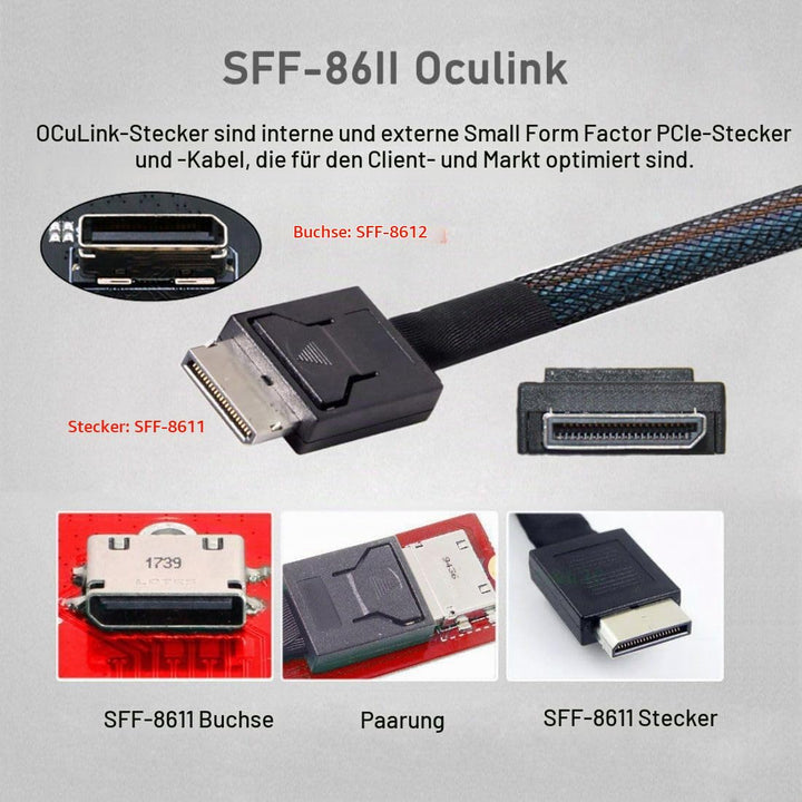 chenyang SFF-8611 Kabel OCuLink PCIe PCI-Express 4.0 SFF-8611 4i Stecker auf SFF-8611 Stecker Datenv