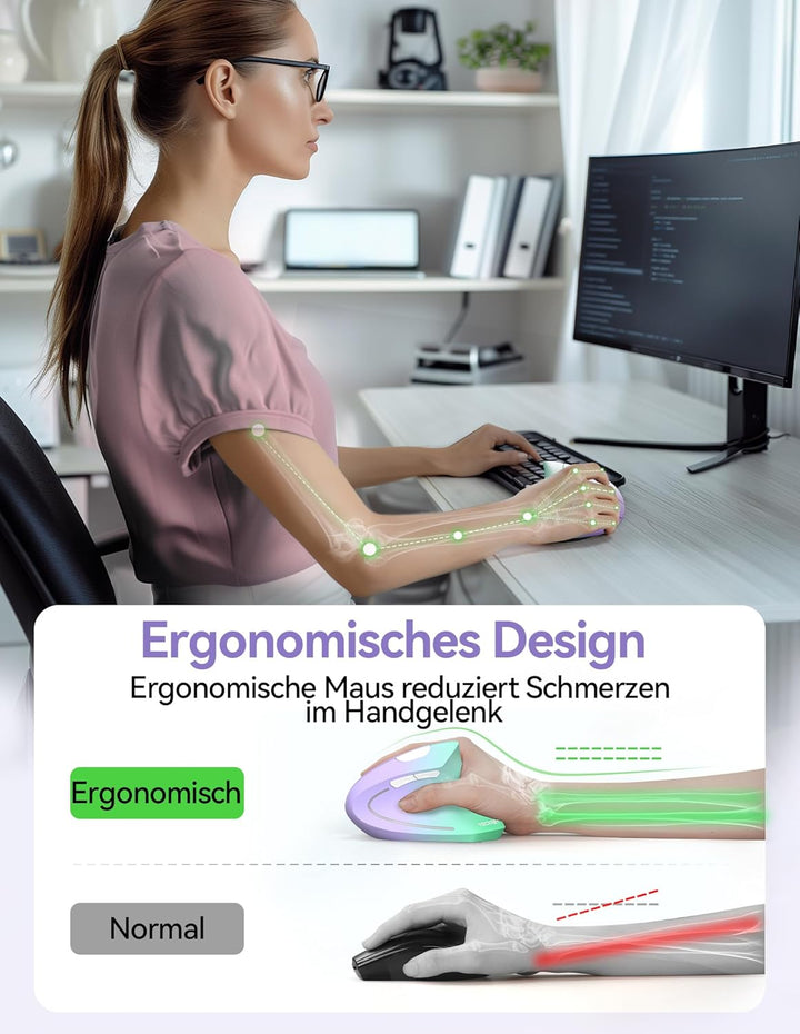 TECKNET Wiederaufladbar Ergonomische Maus Kabellos, 2.4G Optische Vertikale Maus Ergonomisch, 5 Eins
