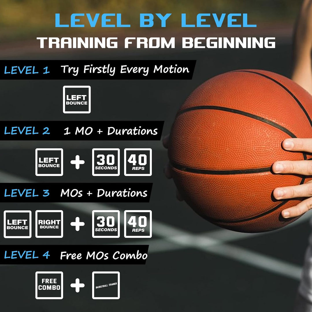 SIRUITON Basketball Training Dice (2pcs) - Fun &amp; Portable Basketball Skills Trainer Gifts for Boys a