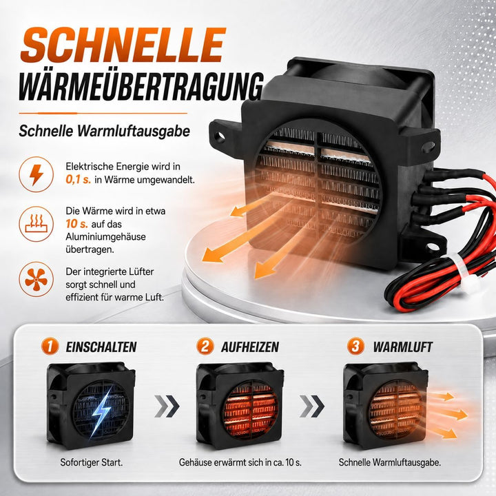 Telituny Heizung 220V 300W PTC-Heizung mit Lüfter Elektrischer Keramik-Thermostat PTC-Lufterhitzer H