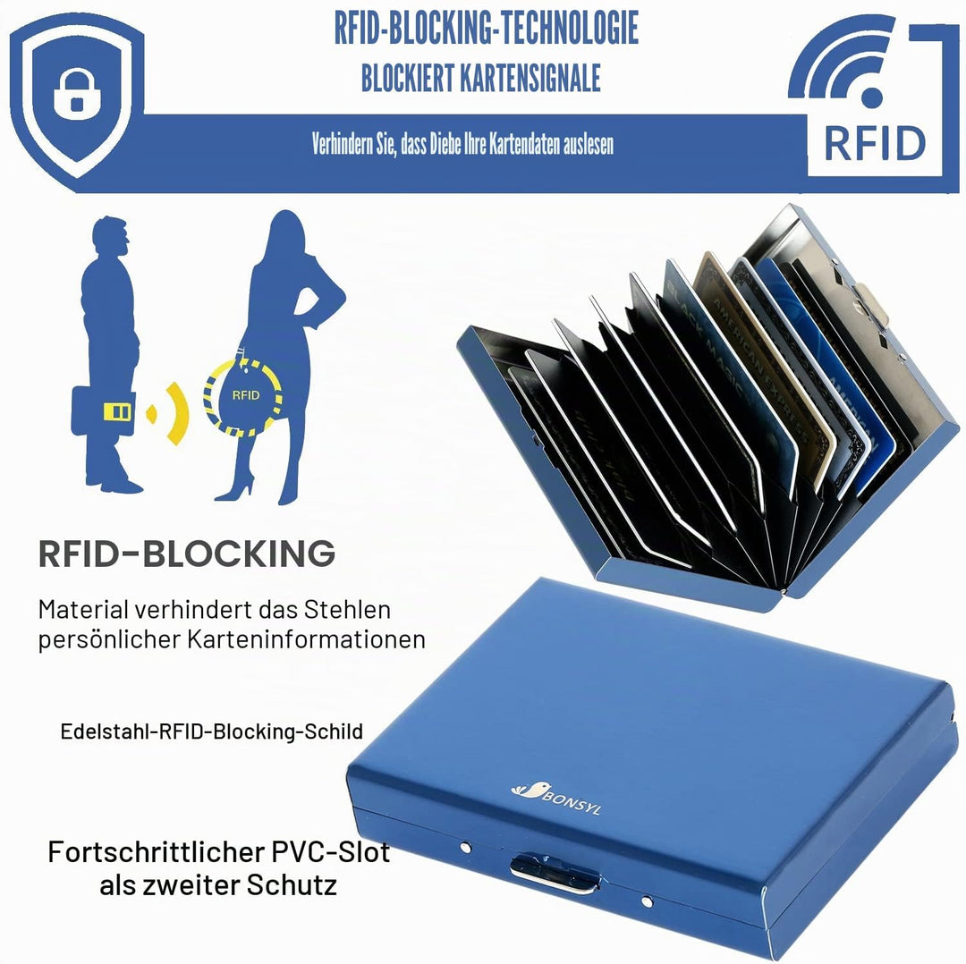 Slim Metall Kreditkarteninhaber Brieftasche für Damen und Herren,mit RFID und NFC Schutz gegen Daten