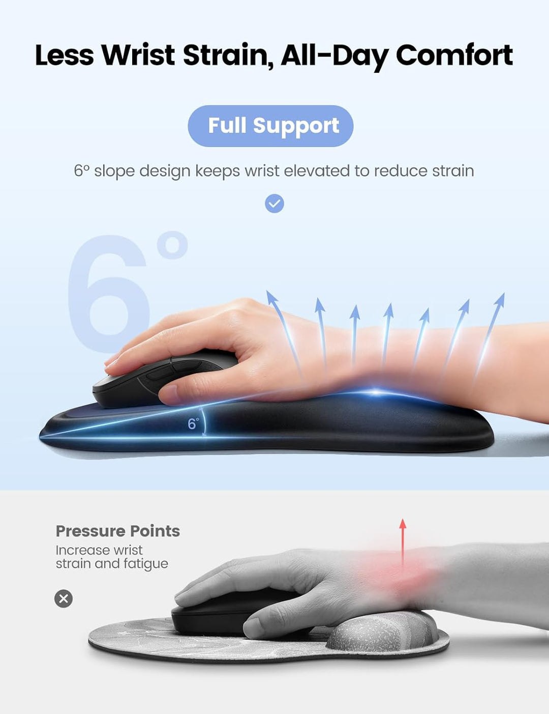 MEATANTY Ergonomisches Mauspad mit Gelkissen Mousepad Handauflage [Schmerzlinderung] [Gesunde Haltun
