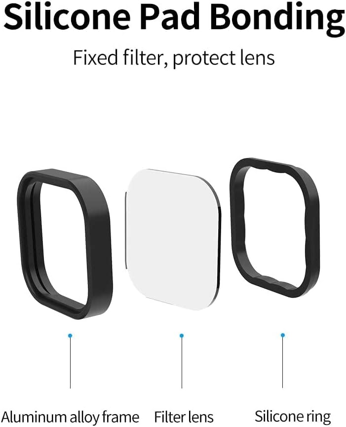REYGEAK Objektivfilter CPL ND8 ND16 ND32, kompatibel mit GoPro Hero 12/Hero 11 Black Hero 10/9, Neut