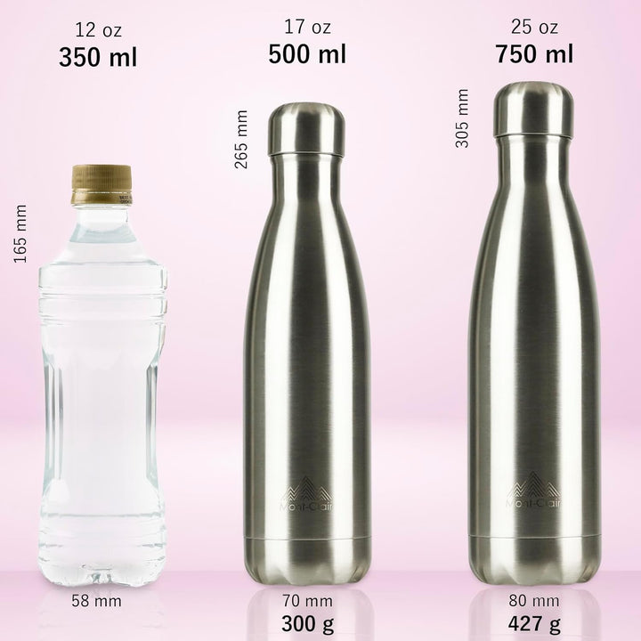Mont-Clair Trinkflasche Edelstahl - Thermosflasche - BPA-freie - Water Bottle, Edelstahl trinkflasch