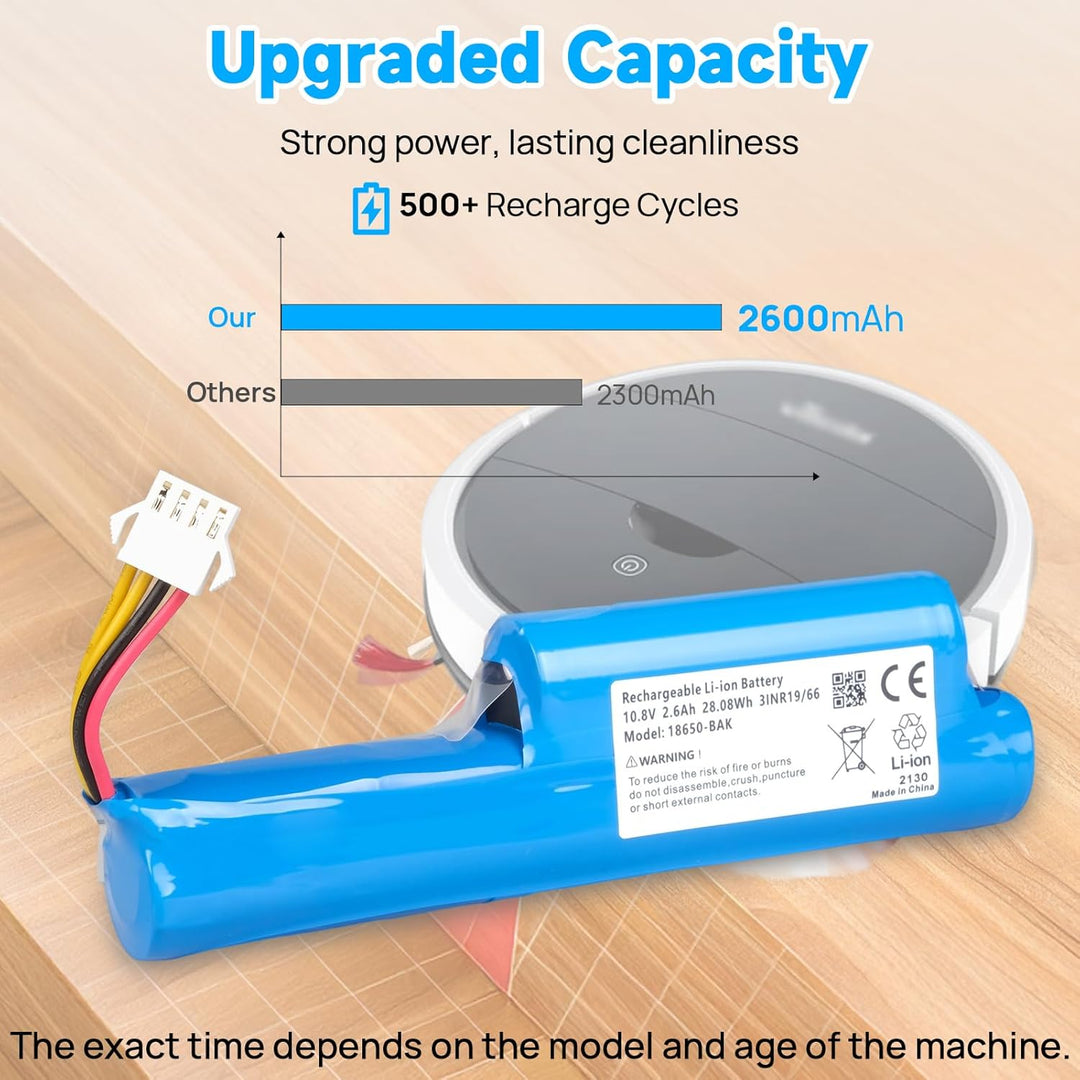 2600 mAh Akku Kompatibel mit Vileda VR 102, VR One, VR 201 PetPro, VR 303 Saugroboter, Ersatz Kompat
