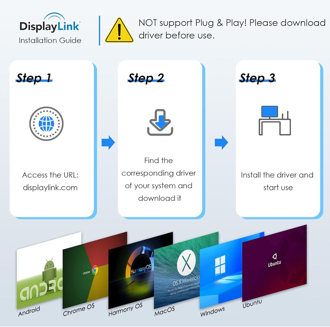 WAVLINK USB 3.0 / C Displaylink Adapter Dual HDMI 4K 60Hz for Dual Monitors, USB A/C to HDMI 4K Outp