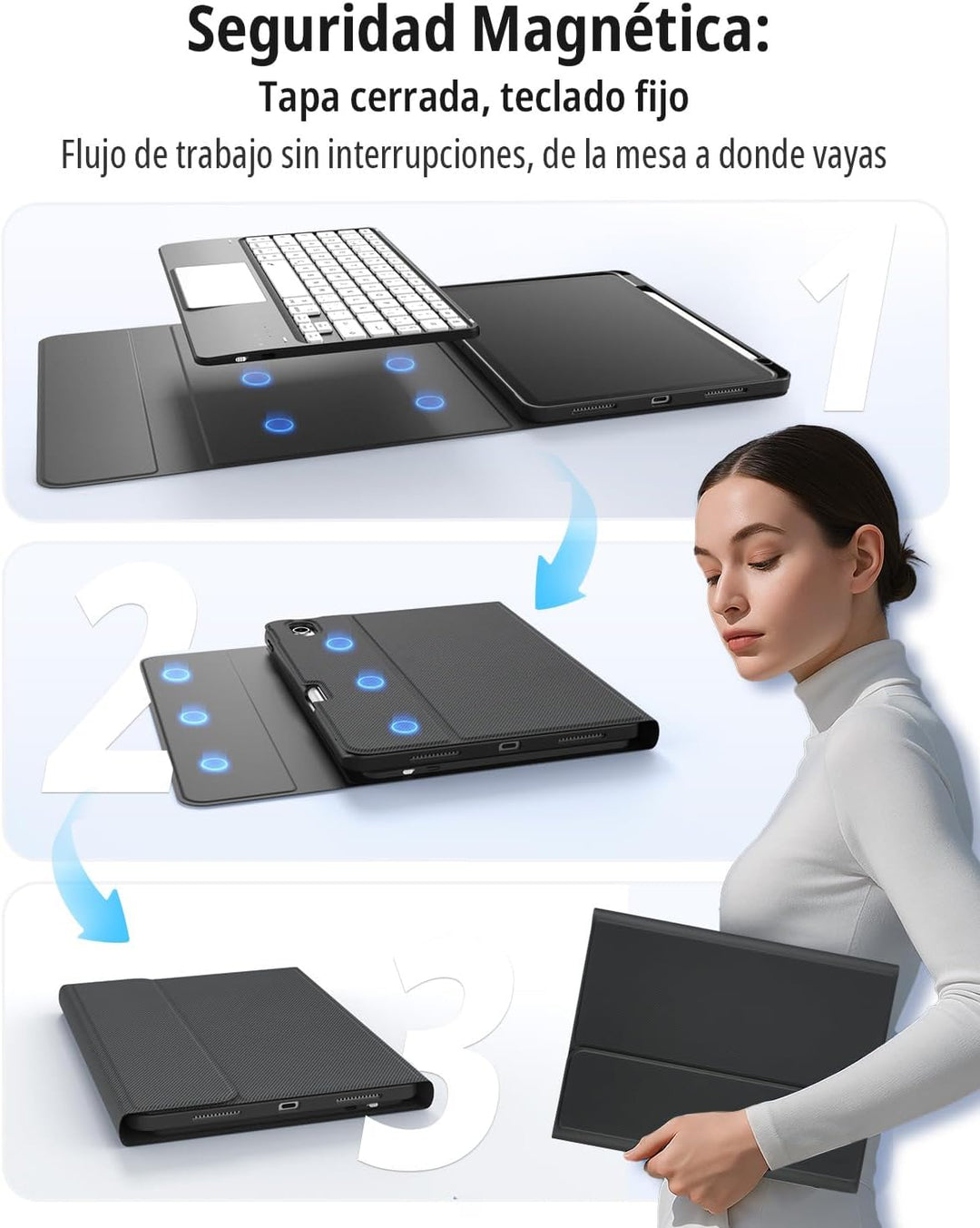 CACOE Tastatur Hülle Kompatibel mit iPad Air 7 Generation 2025 M3 11 Zoll/Air 6/5/4 Generation 2024/