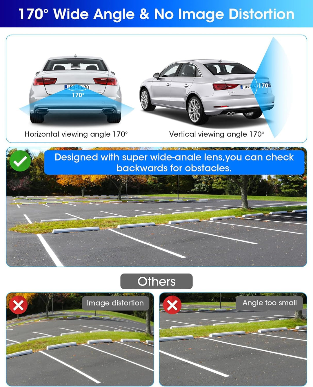 Jansite Rückfahrkamera, 360° Einstellbare AHD 1080P Rückfahrkamera Auto 170°Weitwinkel 12V-24V Rückf