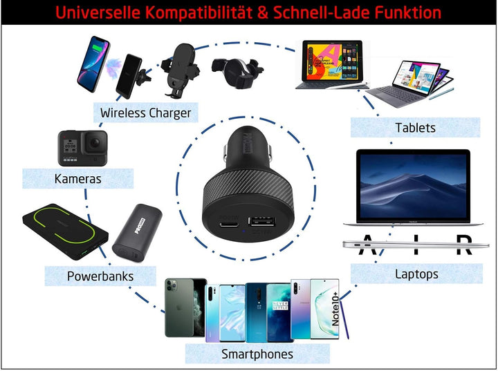 Pro User 2-Fach-USB Car Charger 108W (112.5W SCP) im Set: Auto Ladegerät mit 90W USB-C PD und USB-A