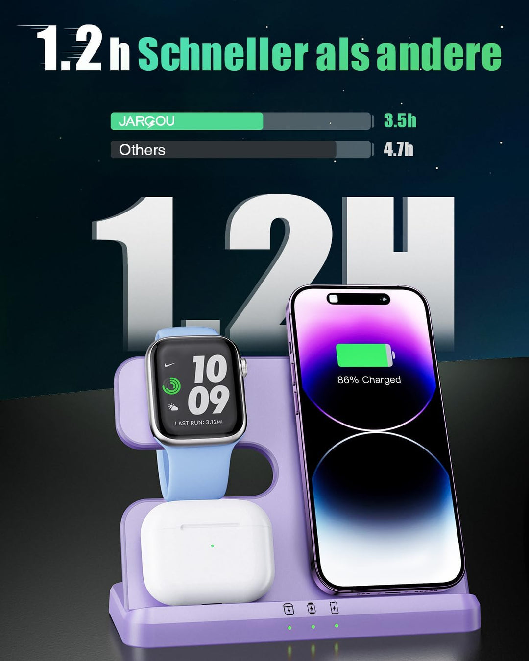 JARGOU 3 in 1 iPhone Ladestation Kabelloses Ladegerät für Apple, Wireless Charger für iPhone 16 15 1