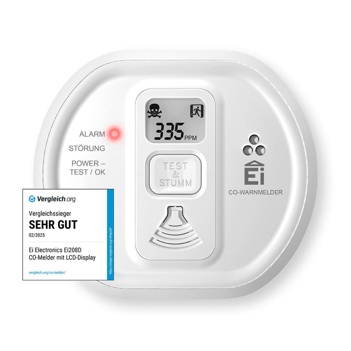 Ei Electronics Ei208D CO Kohlenmonoxidmelder (mit Display und 10-Jahres-Batterie), Weiss,