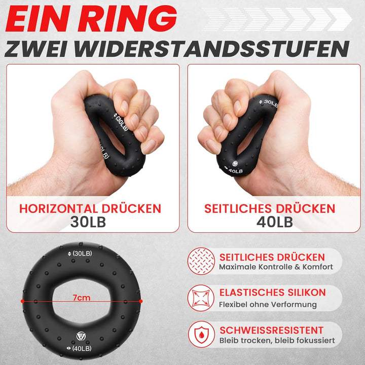 Handtrainer Fingertrainer, Verstellbares Griffkraft Trainer Set -5-Teilig- Unterarmtrainer, Fingerst