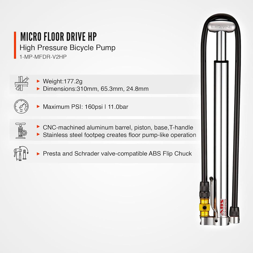 Lezyne Minipumpe CNC Micro Floor Drive Pumpe silber 28 Single, silber 28 Single
