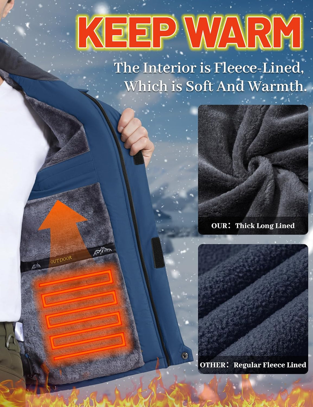 TACVASEN Herren Warme Skijacke Gefütterte Winterjacke Wasserabweisende Funktionsjacke mit Abnehmbare