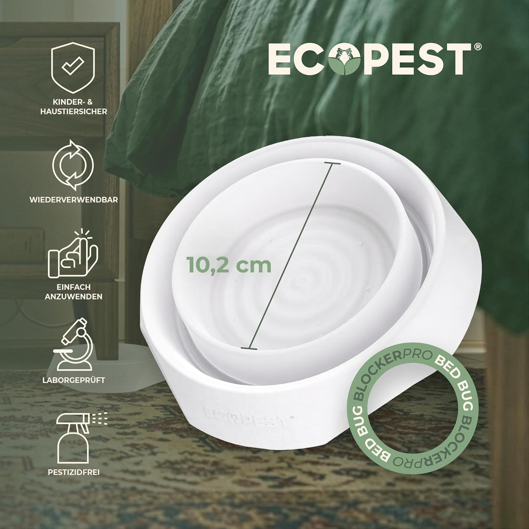 ECOPEST Bettwanzen Detektor – 12er Pack | Bettwanzenfalle Bed Bug Blocker (Pro) | Bettwanzen Test (W