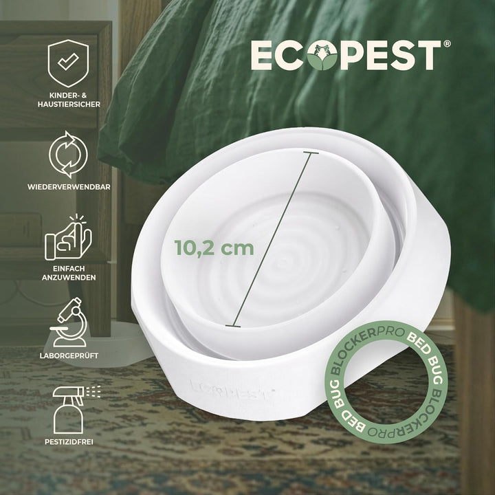 ECOPEST Bettwanzen Detektor – 12er Pack | Bettwanzenfalle Bed Bug Blocker (Pro) | Bettwanzen Test (W