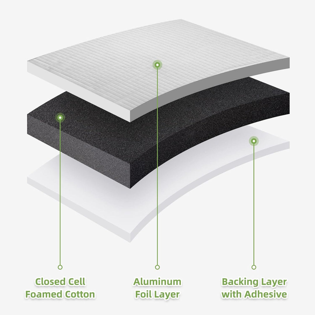 Dripex Aluminium selbstklebend Isolierfolie Dämmfolie Dachisolierung Isolierungsfolie Wärmehaltung (