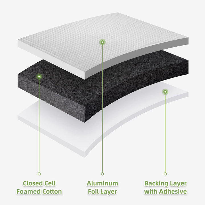 Dripex Aluminium selbstklebend Isolierfolie Dämmfolie Dachisolierung Isolierungsfolie Wärmehaltung (