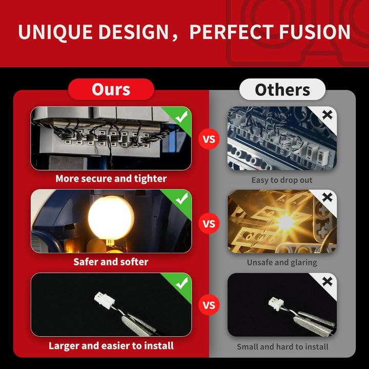 BRIKSMAX Licht für Lego Shelby Cobra 427 S/C 10357 - Compatible with Icons Bausteinen Modell - Ohne