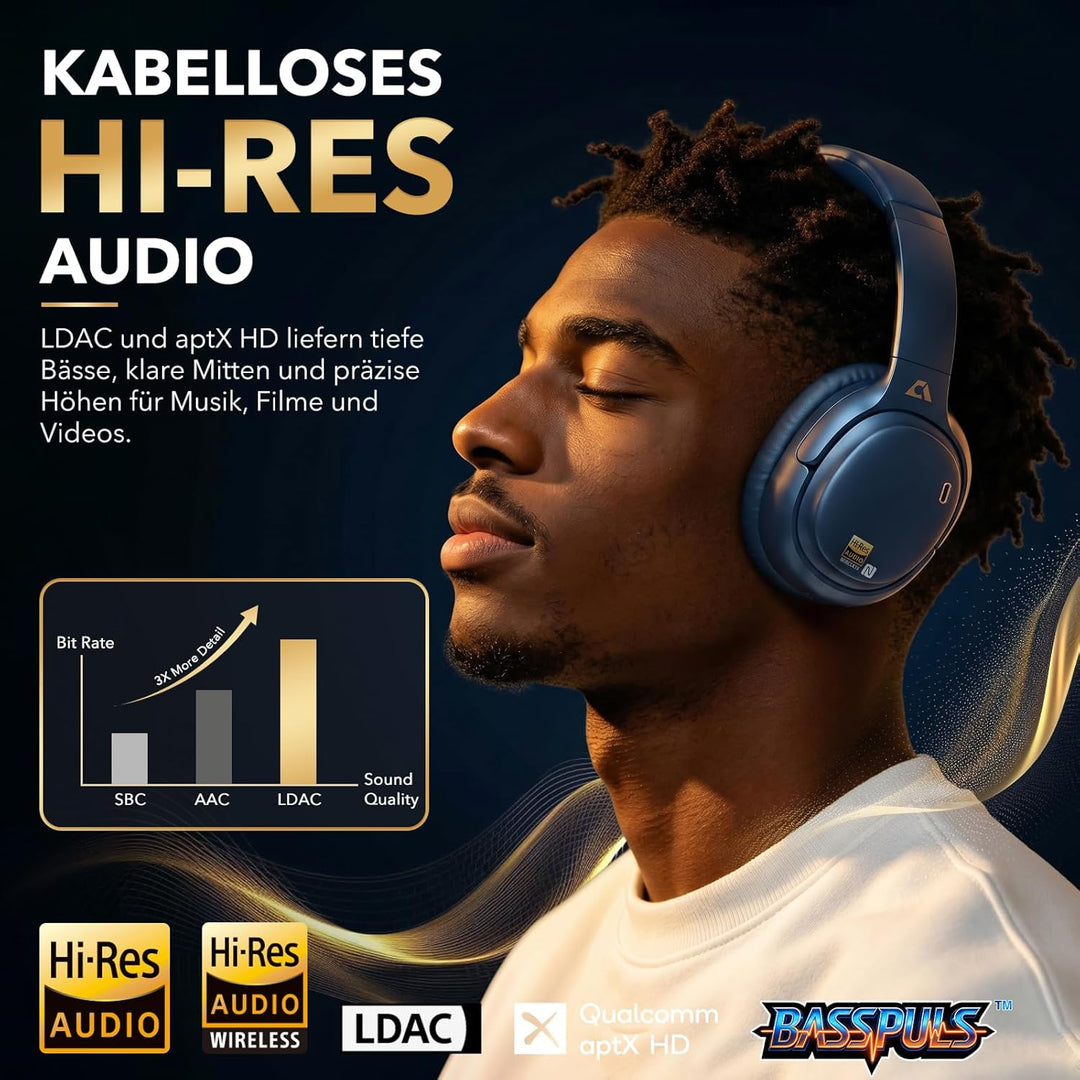 1Mii E700 Kabellose Bluetooth Over-Ear-Kopfhörer mit Active Noise Cancelling, Hi-Res Audio LDAC/aptX