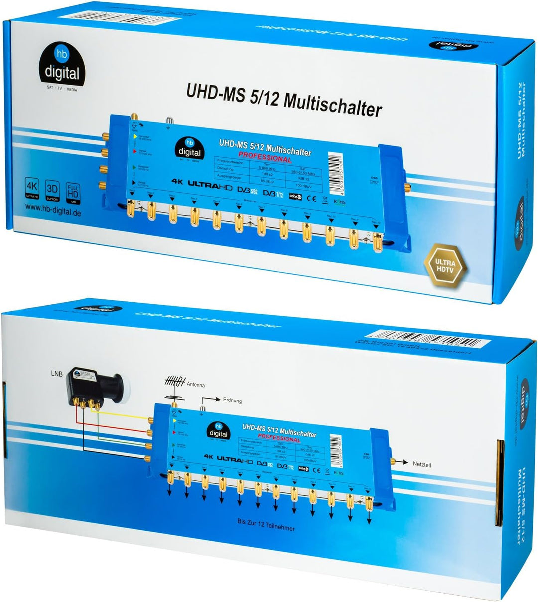Multischalter pmse 5/12 HB-DIGITAL Set für 1x SAT bis 12 x Teilnehmer/Receiver für Full HDTV 3D 4K U