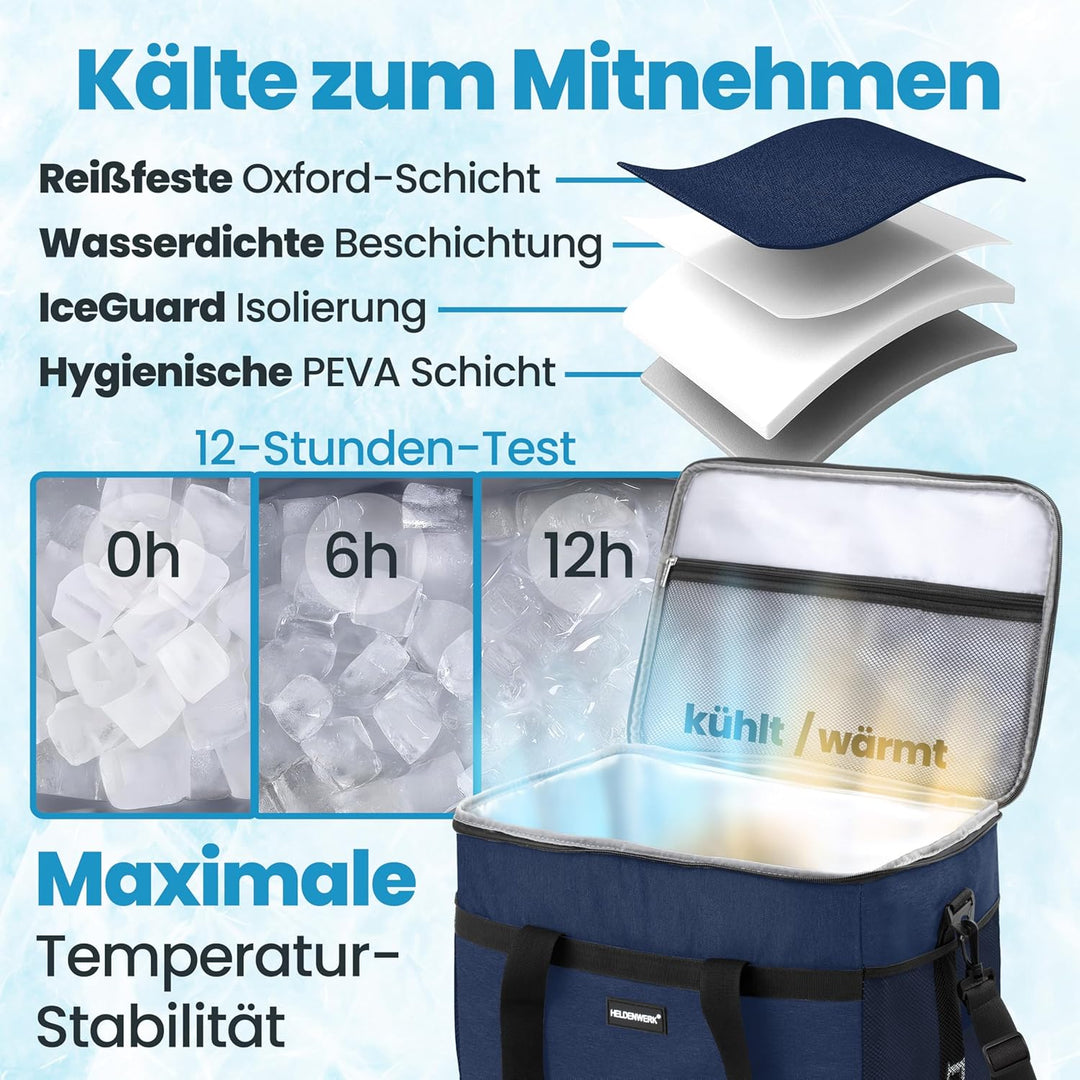 HELDENWERK Kühltasche gross faltbar – Kühlbox bis zu 12h Kühlleistung auslaufsicher & wasserdicht –